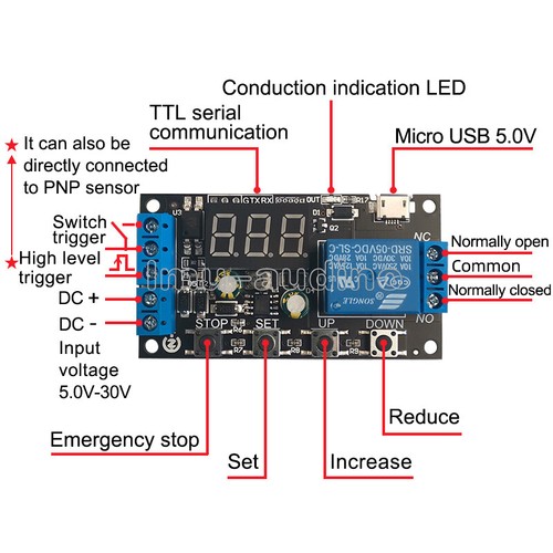 12v 24v digitale led - digitale,